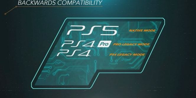 Rétrocompatibilité PlayStation 5 - Il semble que Sony ait rapidement changé d'avis sur la rétrocompatibilité de la PlayStation 5.